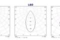 Northcliffe - Brubu E LED