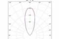 Northcliffe - Atlas S Led