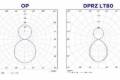 Northcliffe - Decor SL Led