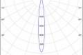 Northcliffe - Comet S Led
