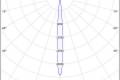 Northcliffe - Comet S Led