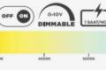 Luna Led (Fermada)